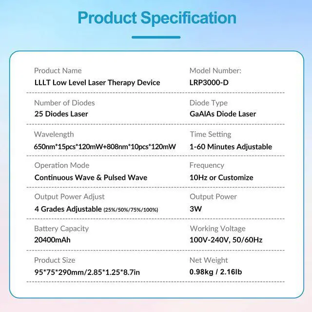 Alt view image 5 of 7 - ZJKC 3W 650nm 808nm Cold Laser Treatment for Arthritis Frozen Shoulder Back Hand Pain