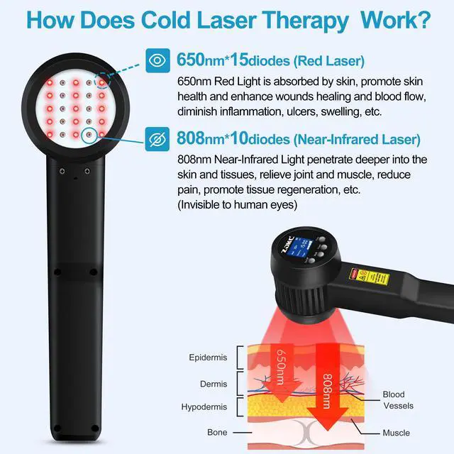 Alt view image 2 of 7 - ZJKC 3W Phototherapy Treatment Red Infra Light Cold Laser Device for Pain Relief