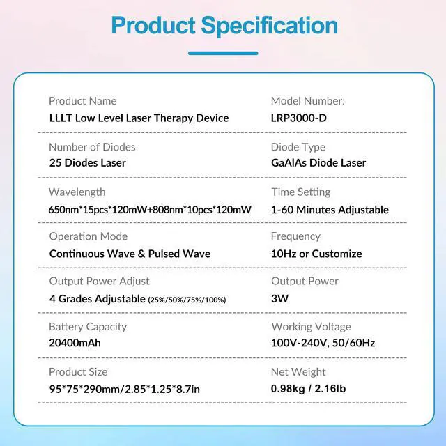 Alt view image 5 of 7 - ZJKC 8000mW/8W LLLT Cold Laser Therapy Low Level Laser Device 650nm+808nm For Pain