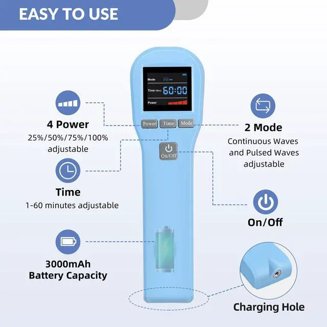 Alt view image 4 of 6 - ZJKC 880mW Low Level Laser Therapy Cold Laser Treatment Device for Pain Relief Offer