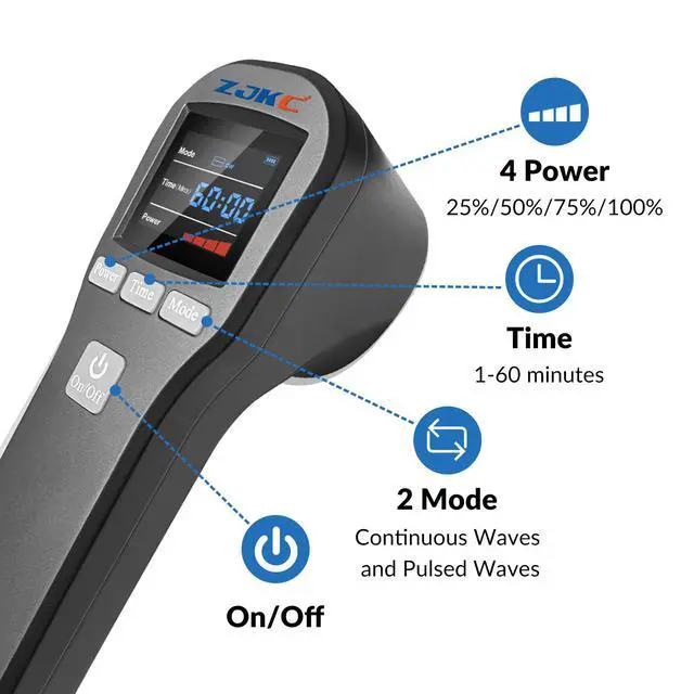 Alt view image 4 of 7 - ZJKC Class 4 Cold Laser Therapy Low Level Light Treatment for Pain Relief Device OFFE