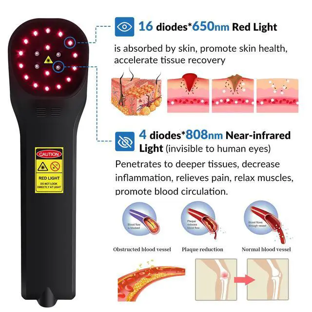 Alt view image 6 of 7 - ZJKC Class 4 Cold Laser Therapy Low Level Light Treatment for Pain Relief Device OFFE