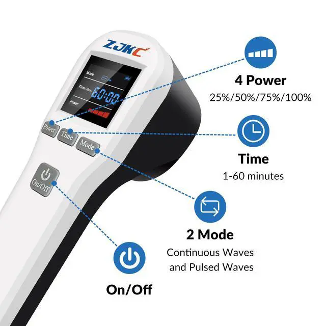Alt view image 6 of 6 - ZJKC 880mW Low Level Laser Therapy Treatment Device for Pain Relief 650nm 808nm