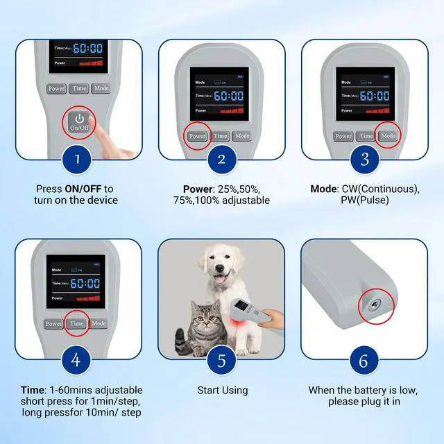 Alt view image 5 of 7 - ZJKC LLLT Cold Laser Therapy Device 4 * 808nm+16 * 650nm Human/Vet for Pain Relief