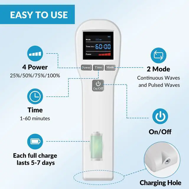Alt view image 4 of 7 - ZJKC 880mW Shoulder Therapy Cold Laser Treatment Device for Pain Relief 650nm 808nm