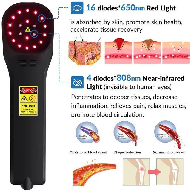 Alt view image 2 of 5 - ZJKC 880mW Red Infrared Light Therapy Device Cold Laser for Pain Relief 650nm 808nm