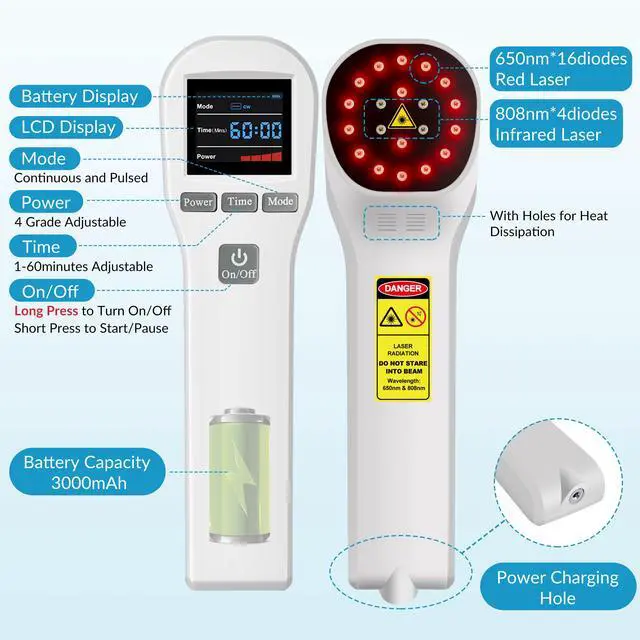 Alt view image 5 of 7 - ZJKC 880mW Cold Laser Red Infrared Light Therapy for Back Shoulder Pain 650nm 808nm