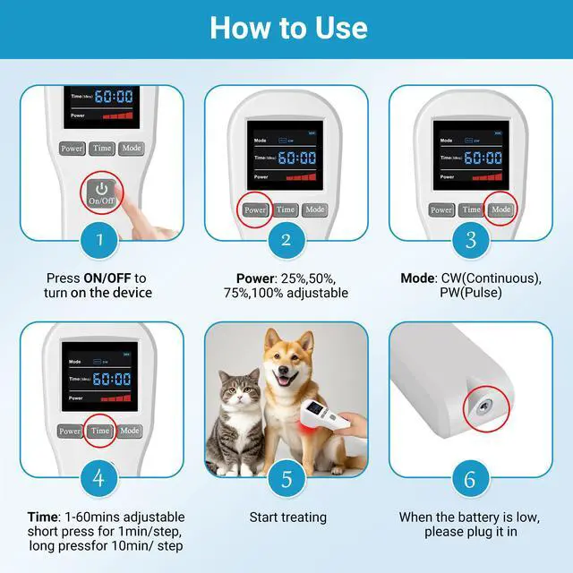 Alt view image 4 of 7 - ZJKC 880mW Cold Laser Red Infrared Light Therapy for Back Shoulder Pain 650nm 808nm