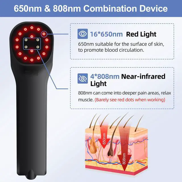 Alt view image 2 of 5 - ZJKC 880mW Phototherapy Treatment Red Infra Light Cold Laser Device for Pain Relief