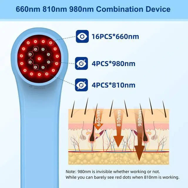 Alt view image 2 of 6 - ZJKC 1760mW Cold Laser Therapy Machine Red Infrared Light Device for Pain Relief