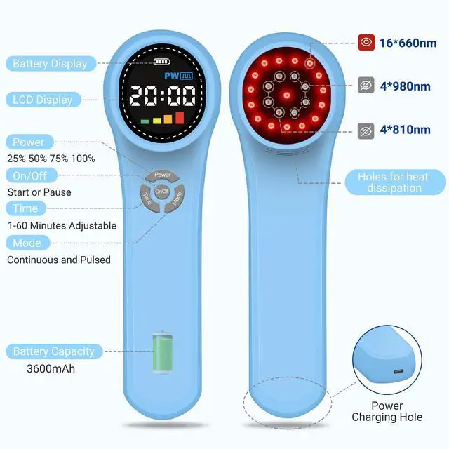 Alt view image 5 of 6 - ZJKC 1760mW Cold Laser Therapy Machine Red Infrared Light Device for Pain Relief