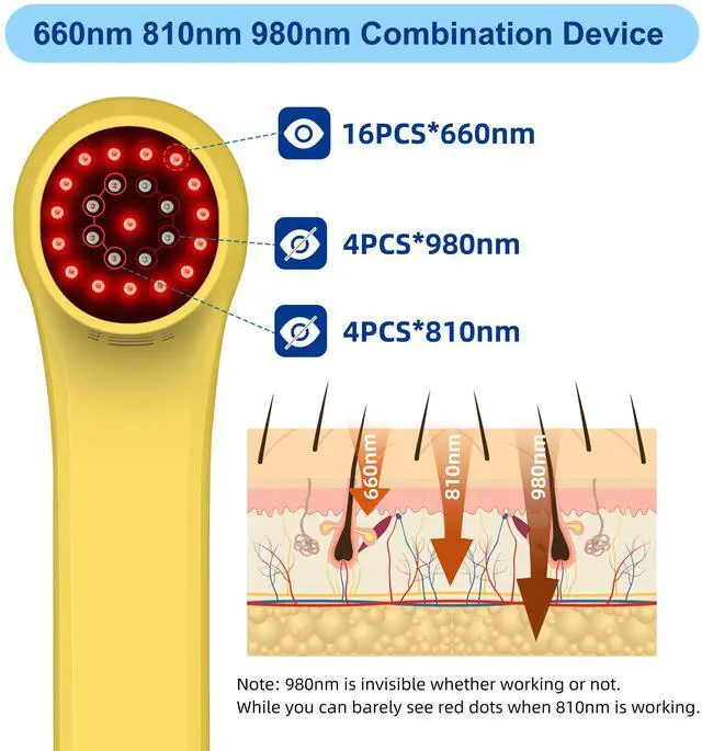 Alt view image 2 of 6 - ZJKC 1760mW Red Near Infrared Light Therapy Cold Laser Treatment for Pain Relief
