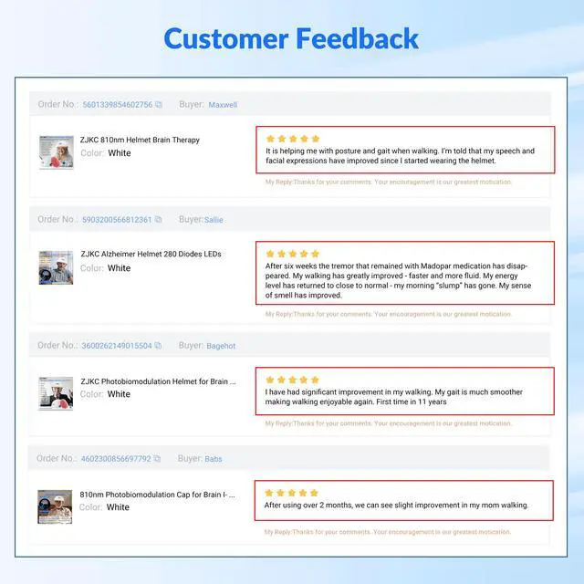 Alt view image 7 of 7 - ZJKC 810nm Stroke Recovery Treatment Helmet Photobiomodulation Red Light Therapy