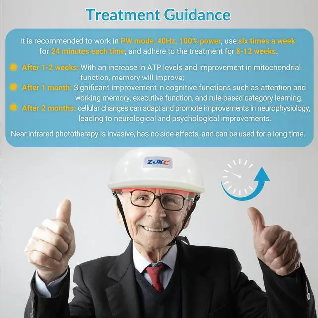 Alt view image 5 of 7 - ZJKC Professional 1070nm Helmet Brain Alzheimer Treatment Near Infrared Light Therapy