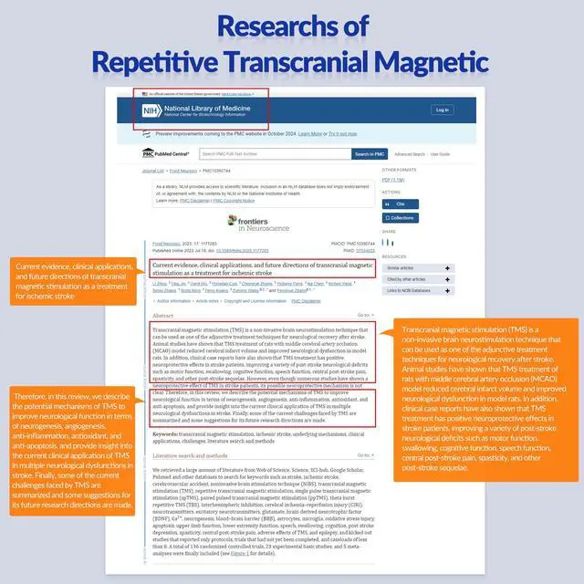 Alt view image 6 of 7 - ZJKC Rtms Treatment for Depression Insomnia Transcranial Magnetic Stimulation Therapy