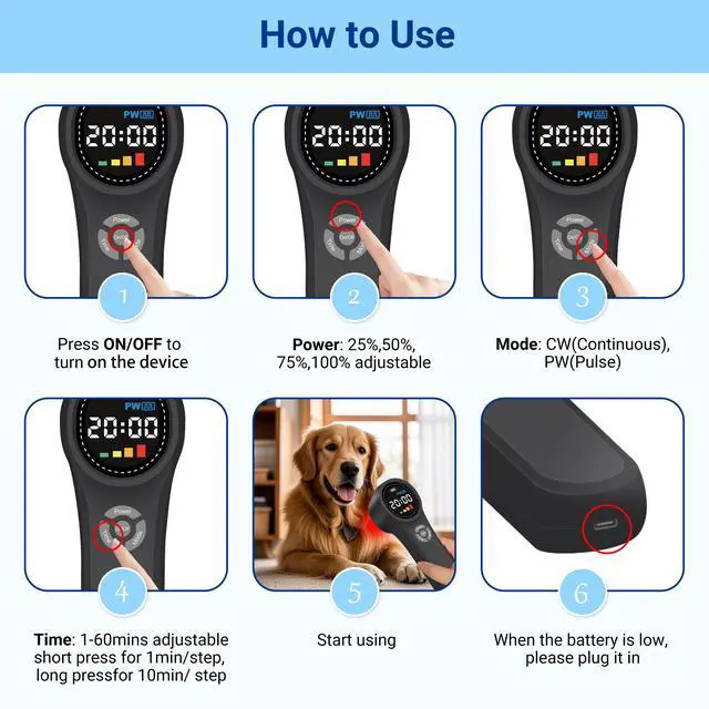Alt view image 5 of 7 - ZJKC Effetive 1760Mw Cold Laser Therapy Laser Treatment For Back Pain Supplements To Reduce Joint Inflammation