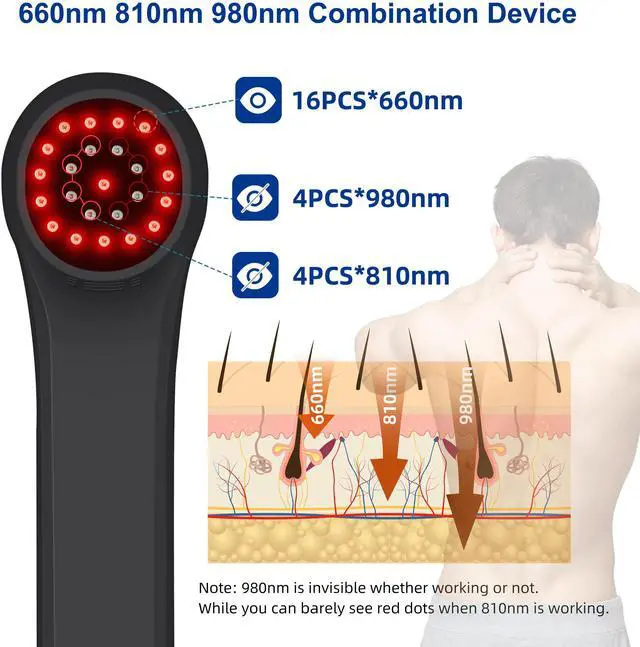 Alt view image 2 of 6 - ZJKC Painless 1760Mw Low Level Laser Therapy Laser Treatment For Pain And Inflammation Rheumatoid Arthritis Inflammation