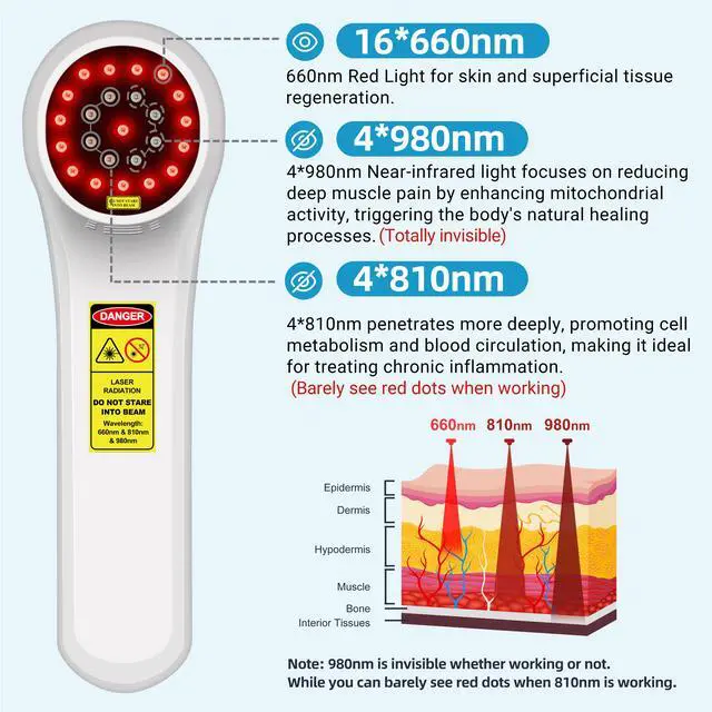Alt view image 2 of 7 - ZJKC Clinice Use 1760Mw Red Laser Therapy Laser Acupuncture Near Me For Inflammation Relief