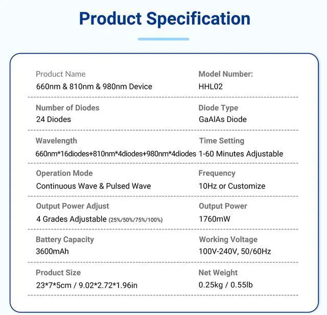 Alt view image 6 of 6 - ZJKC Home Use 1760Mw Laser Light Therapy Laser Treatment For Knee Pain Heel Inflammation