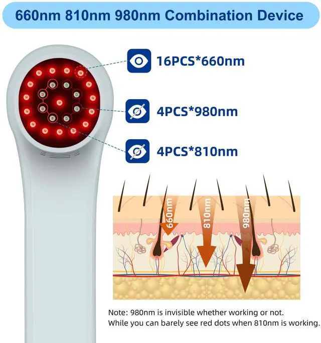 Alt view image 2 of 7 - ZJKC Rechargebale 1760Mw Low Level Laser Class Iv Laser Therapy Feet Inflammation Treatment
