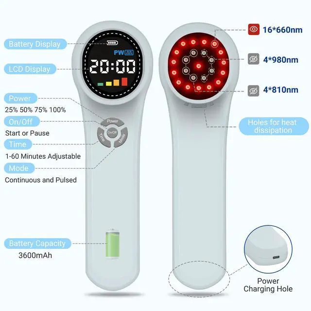 Alt view image 5 of 7 - ZJKC Rechargebale 1760Mw Low Level Laser Class Iv Laser Therapy Feet Inflammation Treatment
