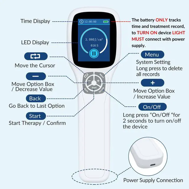 Alt view image 5 of 7 - ZJKC 308nm Excimer Blue Uvb Light Therapy for Skin Disorders Treatment Device Black