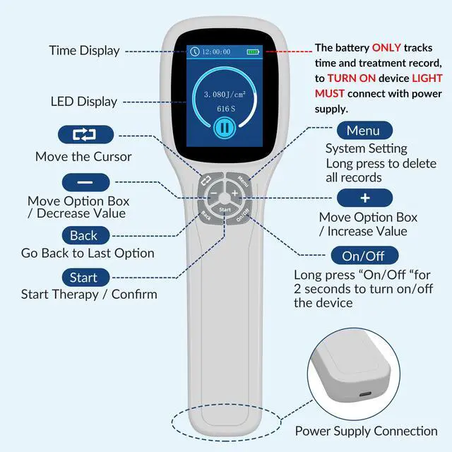 Alt view image 5 of 7 - 308nm Handheld Blue Light Therapy Treatment for Vitiligo Skin Disease 5-50mW/cm²