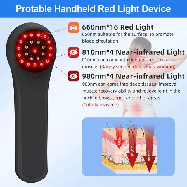 Alt view image 2 of 6 - ZJKC 1760mW Cold Laser Class 3b/4 Red Infrared Light Therapy Device for Pain Relief
