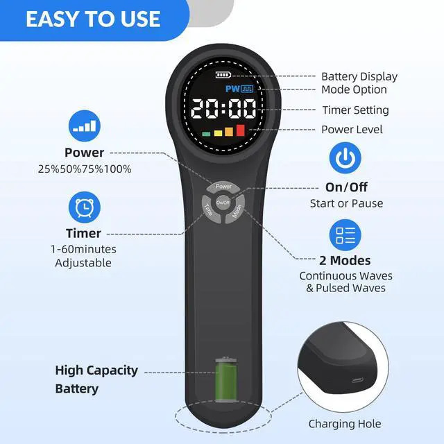 Alt view image 5 of 6 - ZJKC 1760mW Cold Laser Class 3b/4 Red Infrared Light Therapy Device for Pain Relief