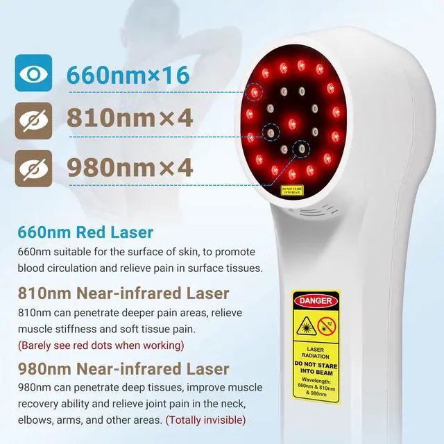 Alt view image 2 of 7 - ZJKC 1760mW Low Laser Therapy Cold Laser for Dogs Cats And Humans Pain Relief