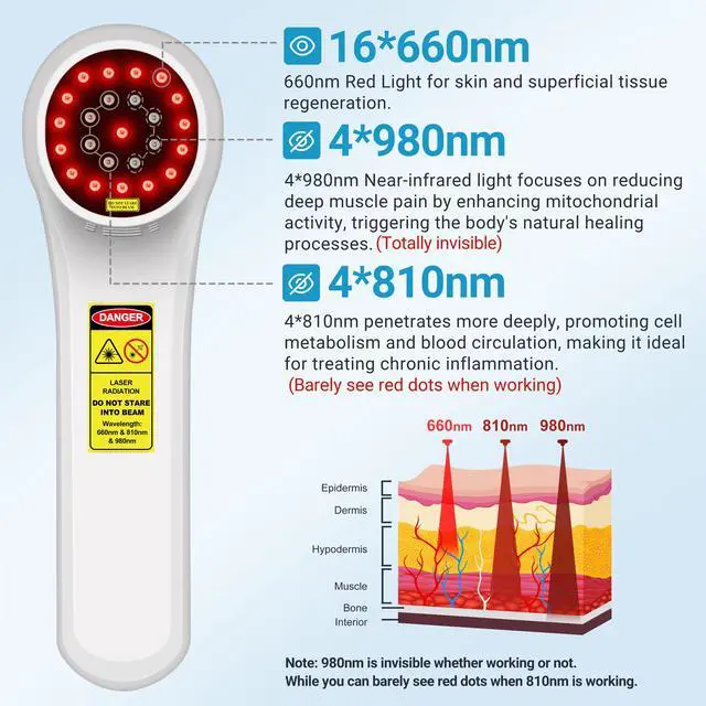 Alt view image 2 of 7 - ZJKC 1760mW Class 3b/4 Laser Therapy Red Infrared Light Treatment Device for Pain