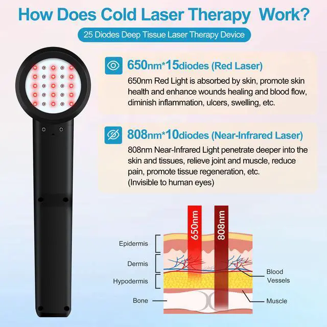 Alt view image 2 of 7 - ZJKC 8W 10x650nm+15x808nm Laser Therapy for Pain Red Light Physicotherapy Device