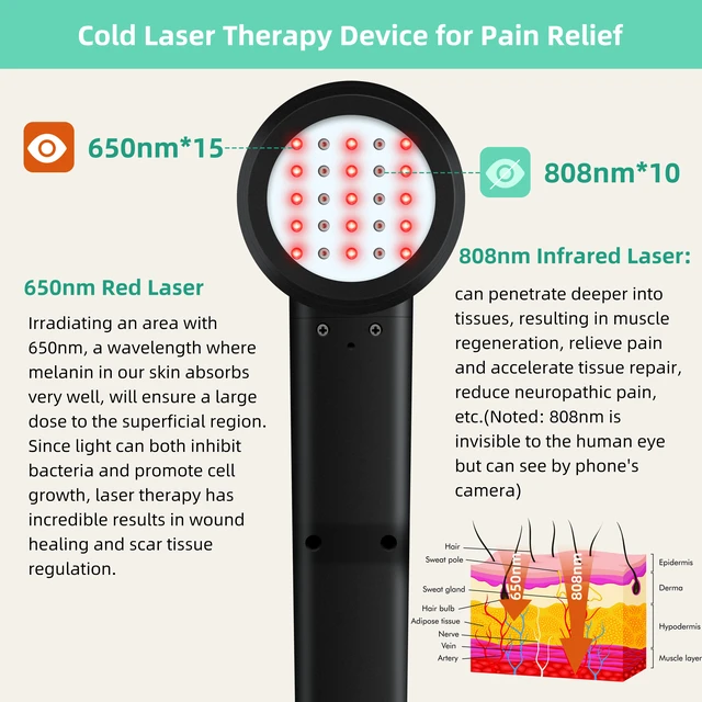 Alt view image 2 of 7 - ZJKC 5W High Power Light Therapy Device 25 Diodes CW PW Adjustable 4 Power Levels 1-60 Min Timer Rechargeable 20400mAh Handheld Device for Muscle Joint Body Care