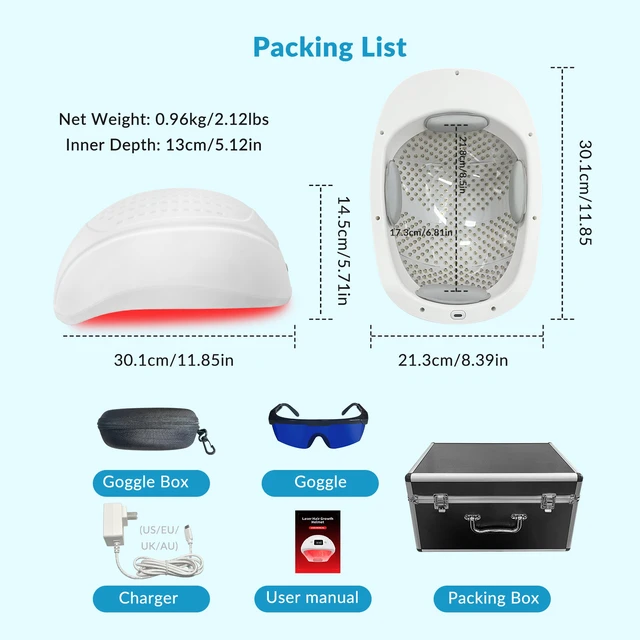 Alt view image 6 of 7 - ZJK 2440mW Laser Hair Growth Cap 650nm Red Light Therapy Device 488 Laser Diodes Rechargeable LLLT Hair Regrowth Helmet for Men and Women Thinning Hair 1 Year Warranty