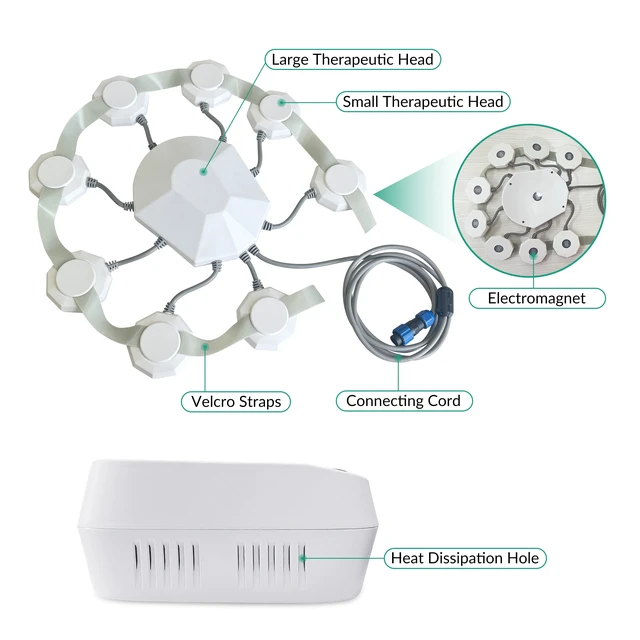 Alt view image 5 of 7 - ZJKC JLC01 Multi Point Magnetic Stimulation System 9 Electromagnetic Applicators 19 Preset Programs Adjustable Magnetic Intensity Digital Controller Head Mounted Design