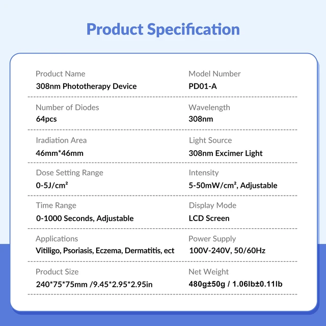 Alt view image 7 of 7 - ZJZKTOP 308nm UVB Light Therapy for Psoriasis and Vitiligo, Narrowband UVB Phototherapy Device, 64 Diodes, Adjustable 5-50mW/cm2, Handheld Ultraviolet Therapy Lamp with MED Test