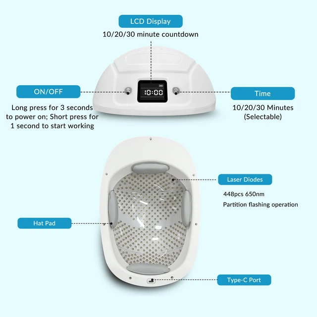 Alt view image 5 of 7 - ZJKC Laser Hair Growth Cap LCAP448, 448 Laser Diodes, 650nm Red Light, 2240mW, 7000mAh Battery, LCD Display, USB-C Charging, for Men and Women