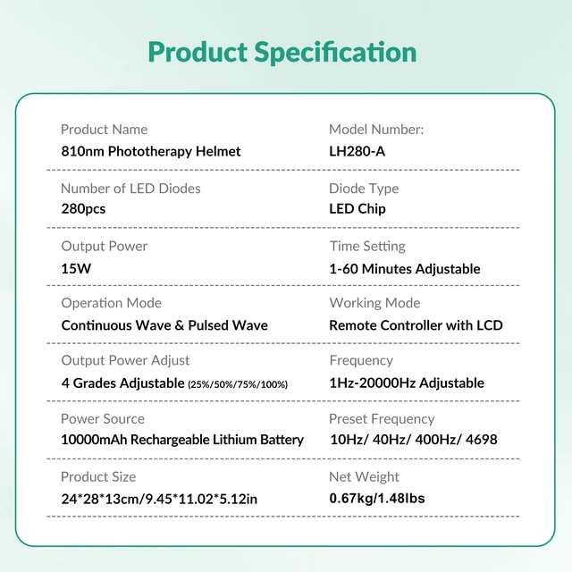 Alt view image 7 of 7 - ZJKC 810nm Near Infrared LED Light Therapy Helmet, 280 Diodes, 15W PBM Light Device, Continuous and Pulsed Modes, 4 Adjustable Power Levels, 10000mAh Rechargeable Battery