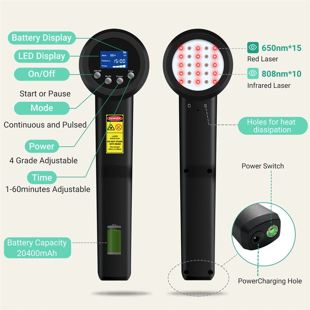 Alt view image 4 of 7 - ZJKC LRP5W-650&808 Cold Laser Therapy Device 5W Dual Wavelength 25 Diodes
