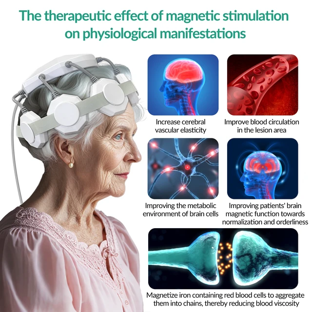 Alt view image 2 of 7 - ZJKC JLC01 TMS Machine Transcranial Magnetic Brain Stimulation Device 19 Modes