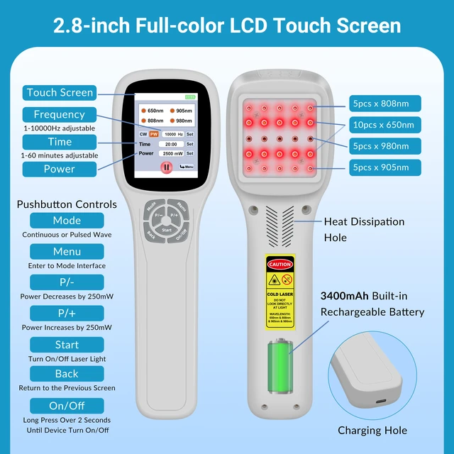 Alt view image 5 of 7 - ZJKC PMW2500 Home Multi-spectrum Physical Therapy Machine, 0-2500mW, Adjustable Frequency & Timer, Rechargeable Device for Back Ache, Bursitis & Stiff Joints
