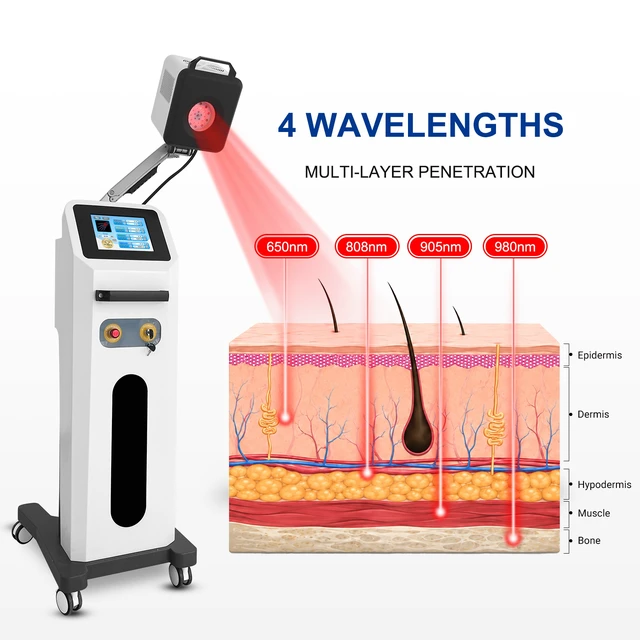 Alt view image 2 of 7 - ZJKC APRD10 Stand-Type Light Therapy Device, 10W Multi-Wavelength 26 Diodes, Continuous & Pulsed Mode, 1-10000Hz Adjustable, Full Body Muscle Joint Recovery Machine, 8.4 Inch Touchscreen
