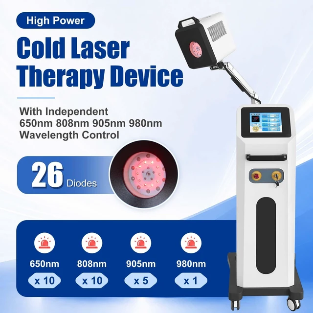 Main image of ZJKC APRD10 Trolley Phototherapy Unit, 10W Multi-Spectrum 26 Diodes, Adjustable Frequency & Timer, AC100-240V, Pain Relief & Sports Injury Recovery Equipment for Clinic Home Use