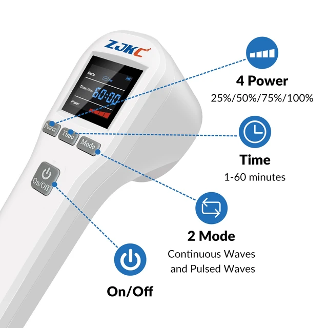 Alt view image 2 of 7 - ZJKC Red Light Therapy Device for Pain Relief, Home Use Handheld Light Wand HHL01, 650nm 808nm Dual Wavelength, 4 Power Levels, 1-60 Min Timer