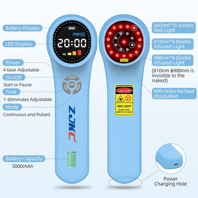 Alt view image 3 of 7 - ZJKC HHL02 Handheld Red Light Therapy Device, 660nm 808nm 980nm Multi-Wavelength Near Infrared Light for Human & Pet Joint Care