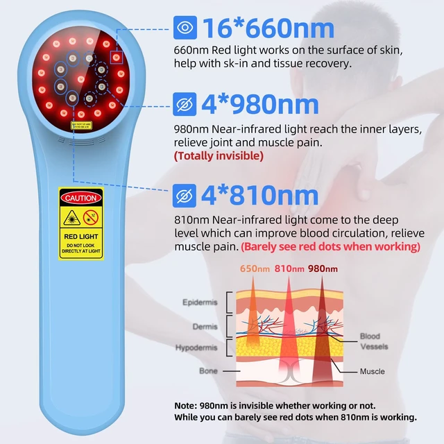 Alt view image 2 of 7 - ZJKC HHL02 Portable Photobiomodulation Device, Adjustable Timing & Power Home Phototherapy for Deep Tissue Care & Muscle Relax