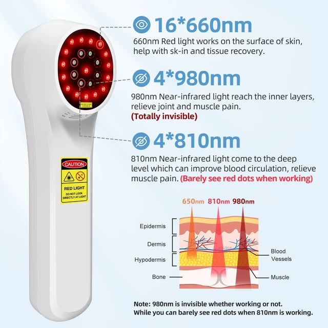 Alt view image 2 of 7 - ZJKC HHL02 Rechargeable Handheld Light Therapy Wand, 24 Diodes Multi-Spectrum Light for Sports Recovery & Soft Tissue Comfort