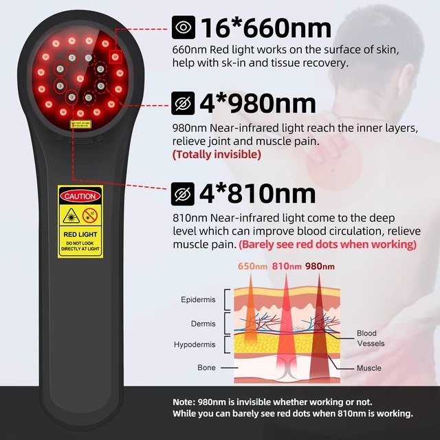 Alt view image 2 of 7 - ZJKC HHL02 Multi-Wavelength Infrared Phototherapy Unit, Continuous & Pulsed Mode Veterinary Light Care for Dogs & Horses
