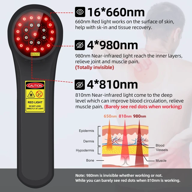 Alt view image 4 of 7 - ZJKC HHL02 Multi-Wavelength Infrared Phototherapy Unit, Continuous & Pulsed Mode Veterinary Light Care for Dogs & Horses