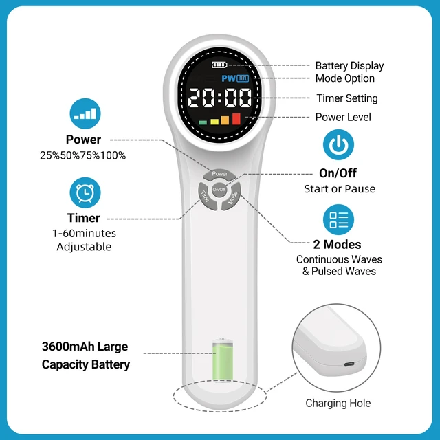 Alt view image 5 of 7 - ZJKC HHL02 Rechargeable Multi-Spectrum Light Therapy Tool, 10Hz Frequency Device for Inflammation Relief & Chronic Discomfort